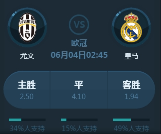 远收益